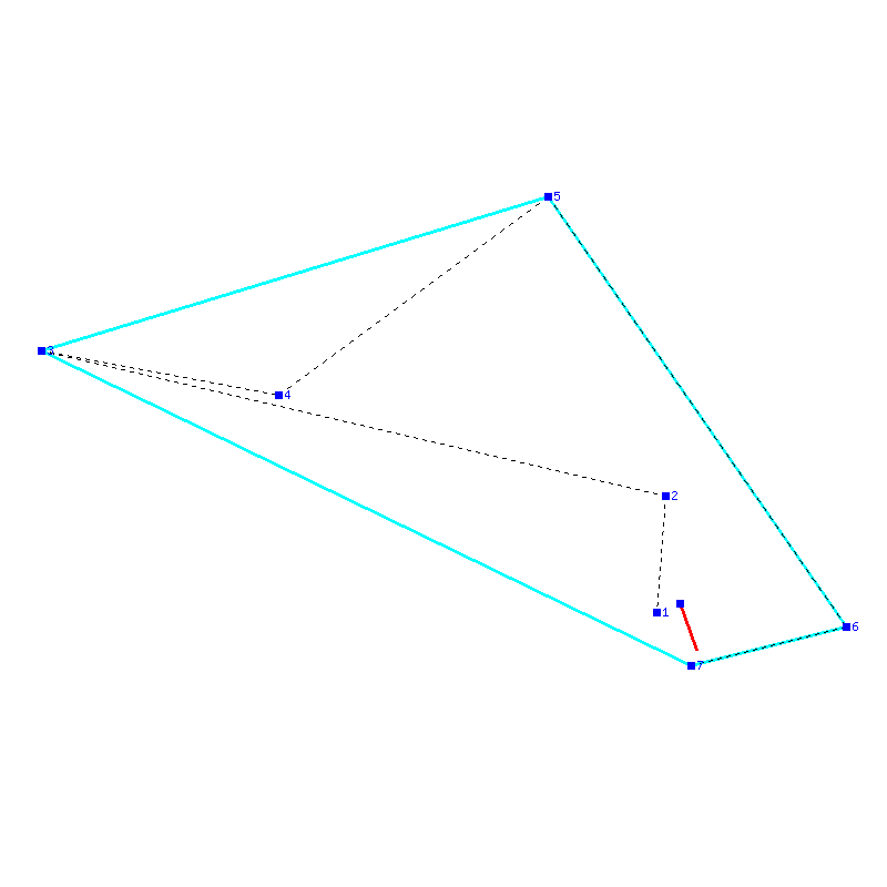 Flugauswertung